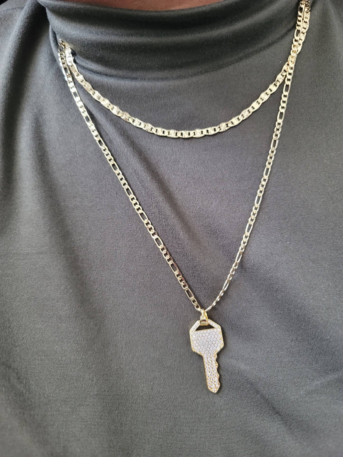 Necklace Sets